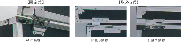 蝶番(ヒンジ)